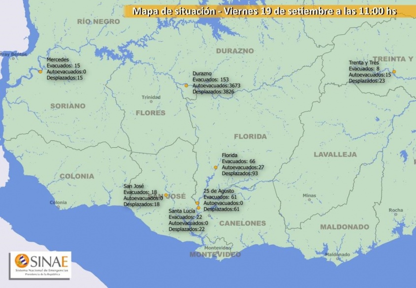 Sube y no baja
