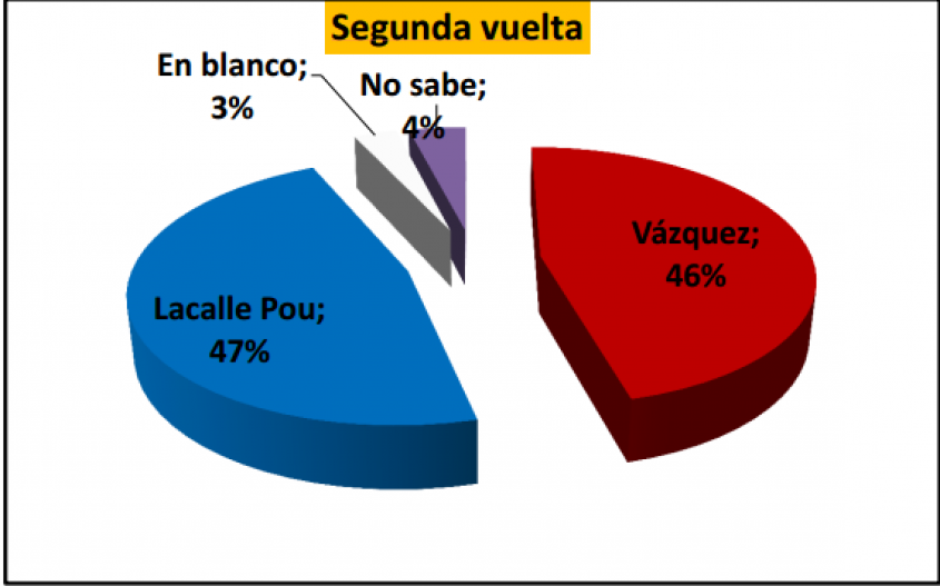 Lo corri&oacute; de atr&aacute;s