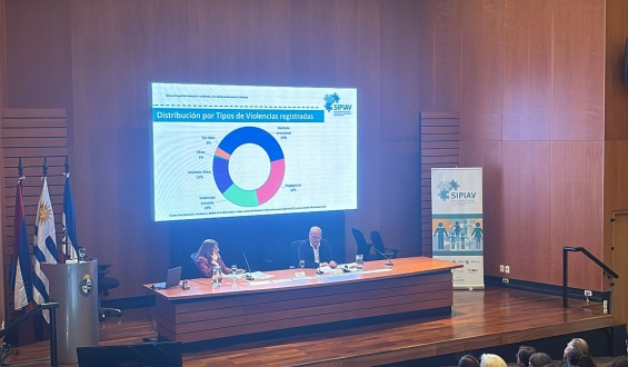 El Sipiav atendi� 2.536 nuevos casos de violencia en ni�os, ni�as y adolescentes en 2025