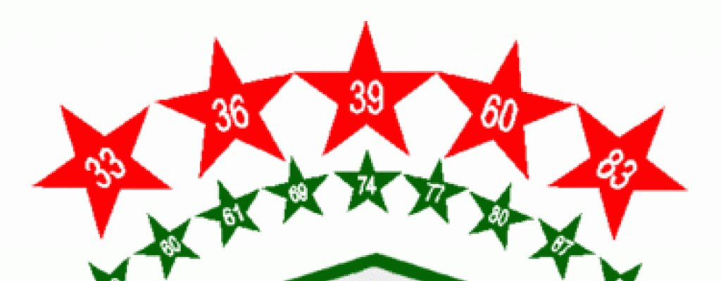 Inter de Milan frena el pase del futbolista Calleri por una supuesta triangulaci�n con Deportivo Maldonado