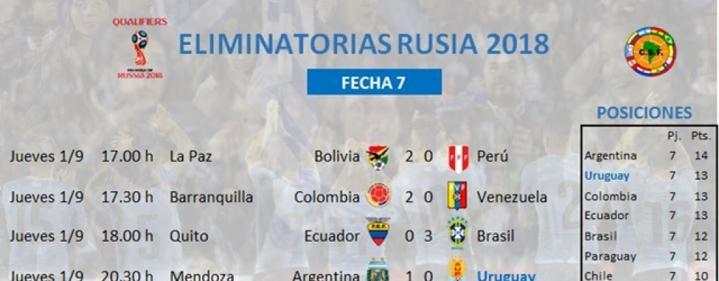 Paraguay gan� a Chile y se prepara para enfrentar a Uruguay