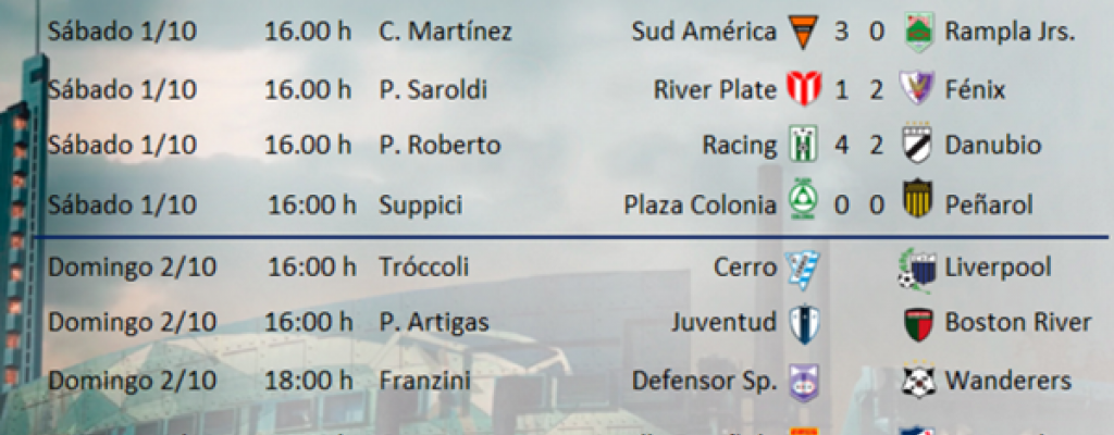 Se completa hoy la sexta fecha 